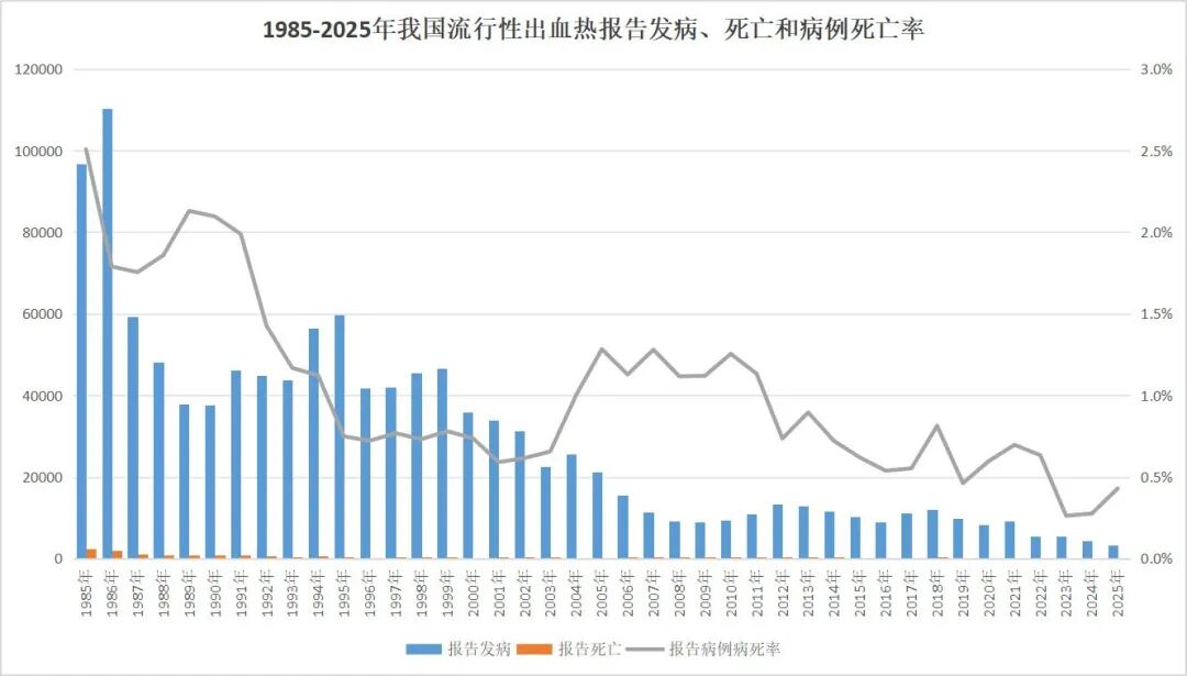 8人发病3人死亡，涉疫邮轮乘客明天全部遣返！汉坦安第斯病毒“人传人”，30多年无有效疫苗，医生：国外旅行尽量远离野生动物 (http://www.kingbaby.com.cn/) wap 第6张