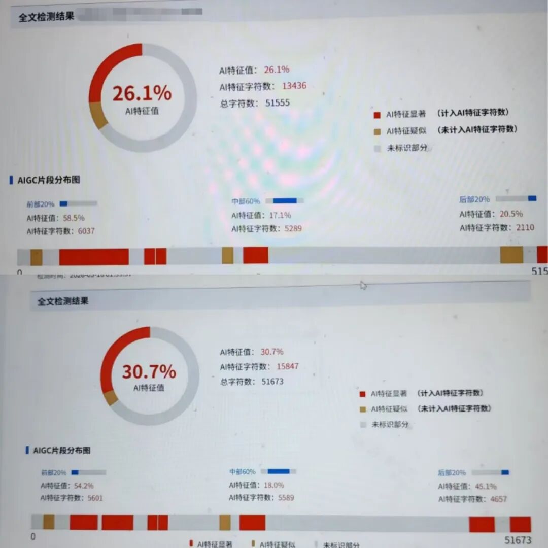 高校严查论文AI率，帮学生“降写”成了火爆生意，单商家销量就超4000件 (http://armanice.com/) wap 第2张