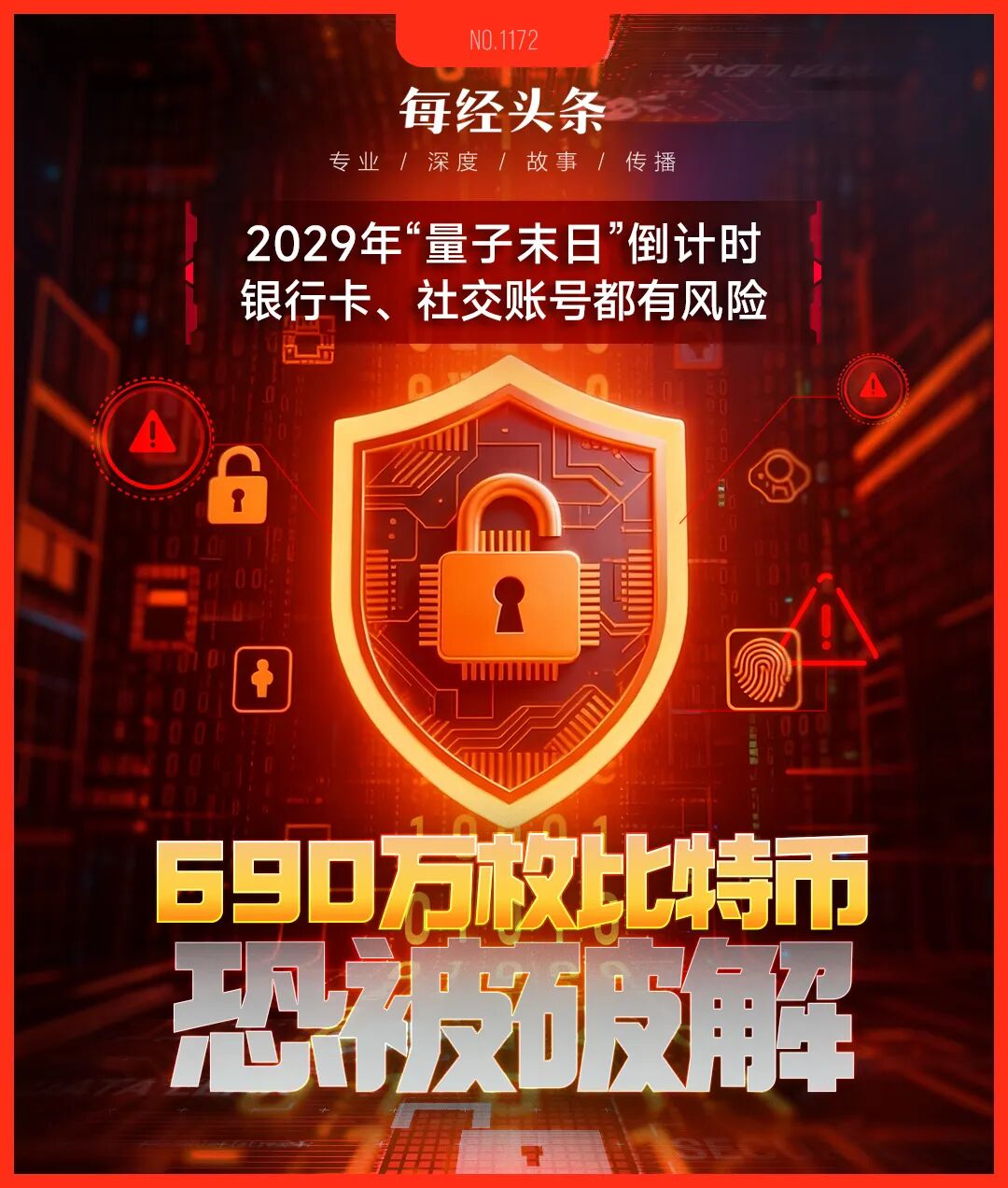 690万枚比特币恐被破解！2029年“量子末日”倒计时，银行卡、社交账号也面临风险 (http://www.paipi.cn/) wap 第1张