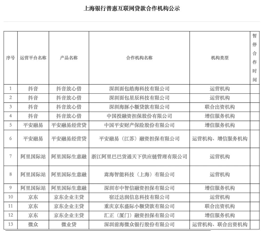 浙商银行、上海银行、富民银行、华瑞银行等，大动作！蚂蚁、京东、腾讯、度小满、美团、平安、阿里等成幸运儿 (http://www.kingbaby.com.cn/) wap 第3张