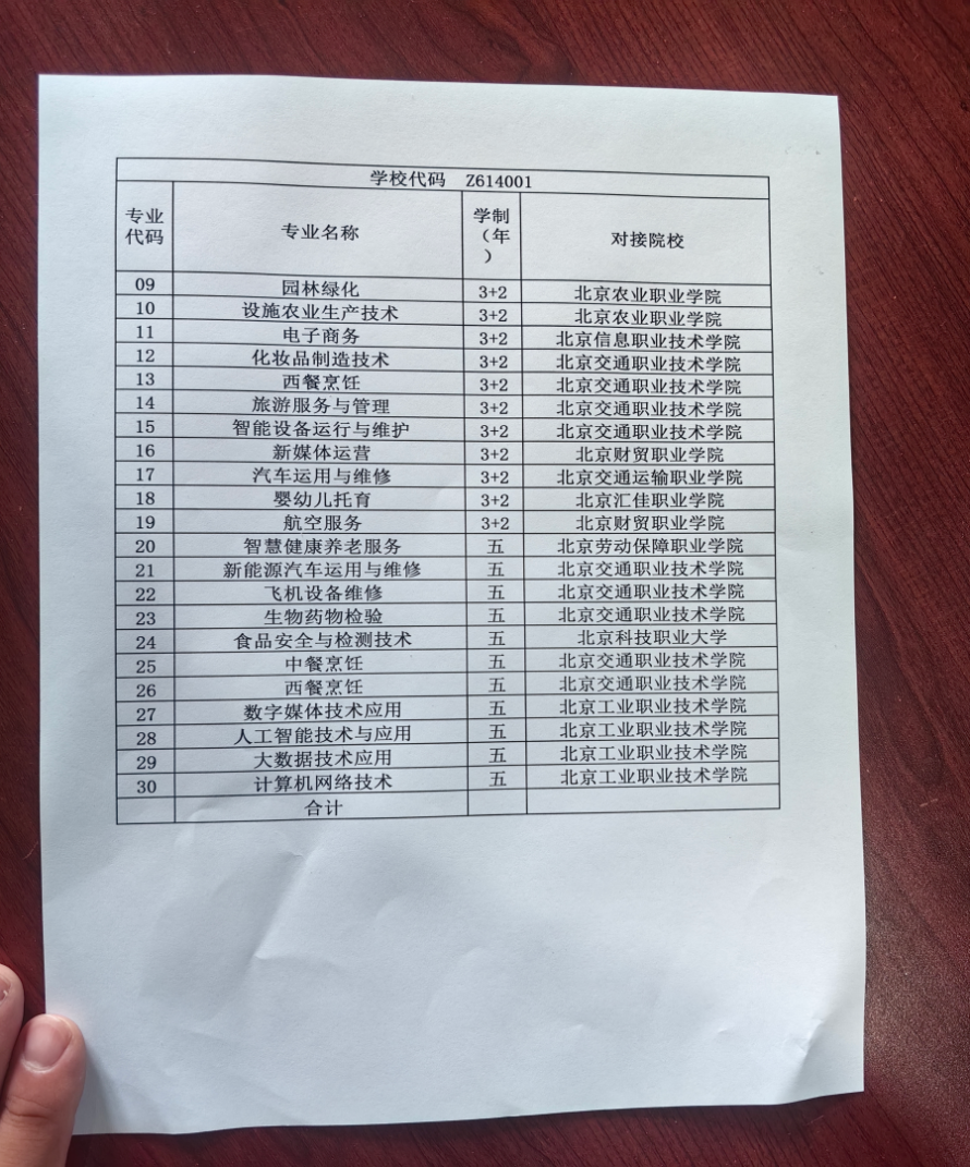 家长通宵排队、学校1天招满⋯⋯北京等多地中职招生火爆 职业教育为何从“无奈选择”变成“香饽饽” (http://www.kingbaby.com.cn/) wap 第5张