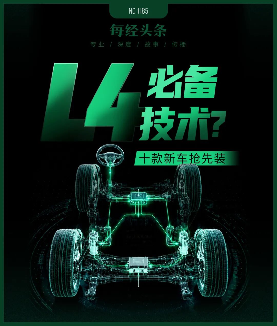 L4必需靠它？国标放行前夜，10款新车搭载这项“黑科技”，国产供应链正加速突破 (http://www.photoreceiver.com/) newsx 第1张