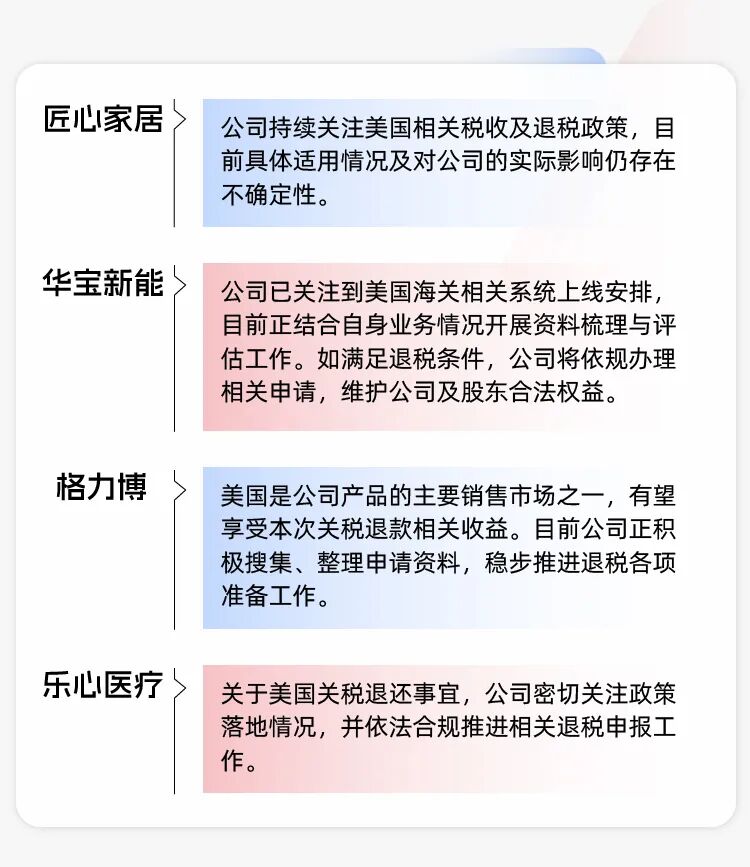 美国启动史上最大规模关税退款：“告赢特朗普” 的玩具商申领超千万美元，众多中国上市公司正追索 (http://www.kingbaby.com.cn/) wap 第5张