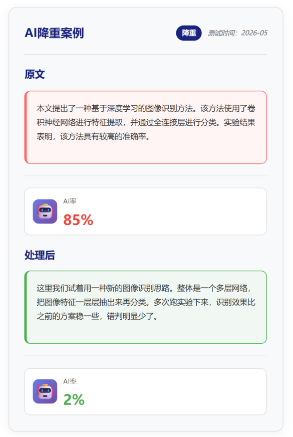 高校严查论文AI率，帮学生“降写”成了火爆生意，单商家销量就超4000件 (http://armanice.com/) wap 第5张