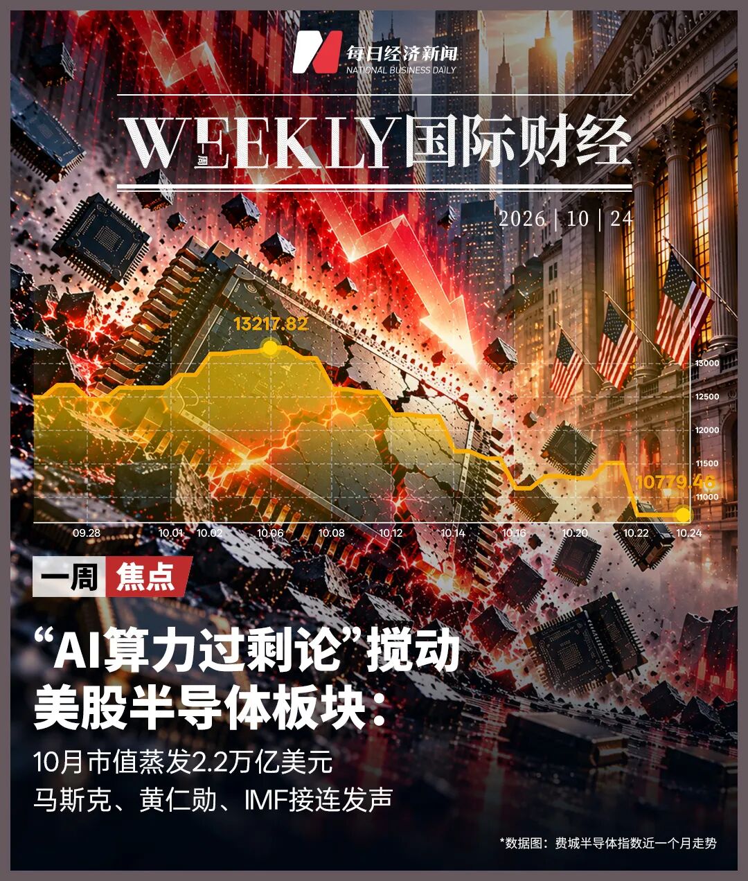 白宫称特朗普夫人促成俄乌局部停火；美股半导体板块市值蒸发2.2万亿美元，英伟达“亲儿子”股债双杀；黄金跌破4000美元 | 一周国际财经 (http://www.kingbaby.com.cn/) wap 第1张