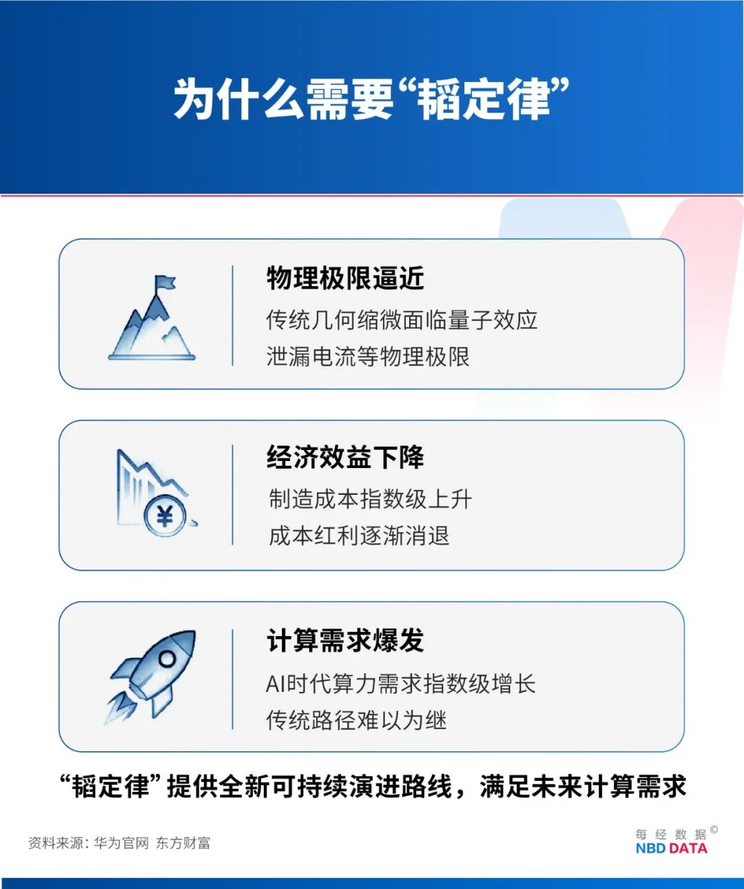 对话中国科学院院士禇君浩：摩尔定律有天花板，“韬定律”开拓新思路，中国科技要在基础研究上做到极致 (http://www.kingbaby.com.cn/) wap 第3张