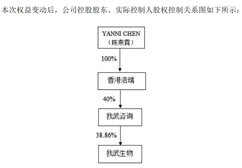 今天刚办完离婚，54亿元A股股票分割也敲定！男方辞任公司董事长等所有职务，女方接手，她是美籍专家型企业家 (http://www.kingbaby.com.cn/) wap 第3张