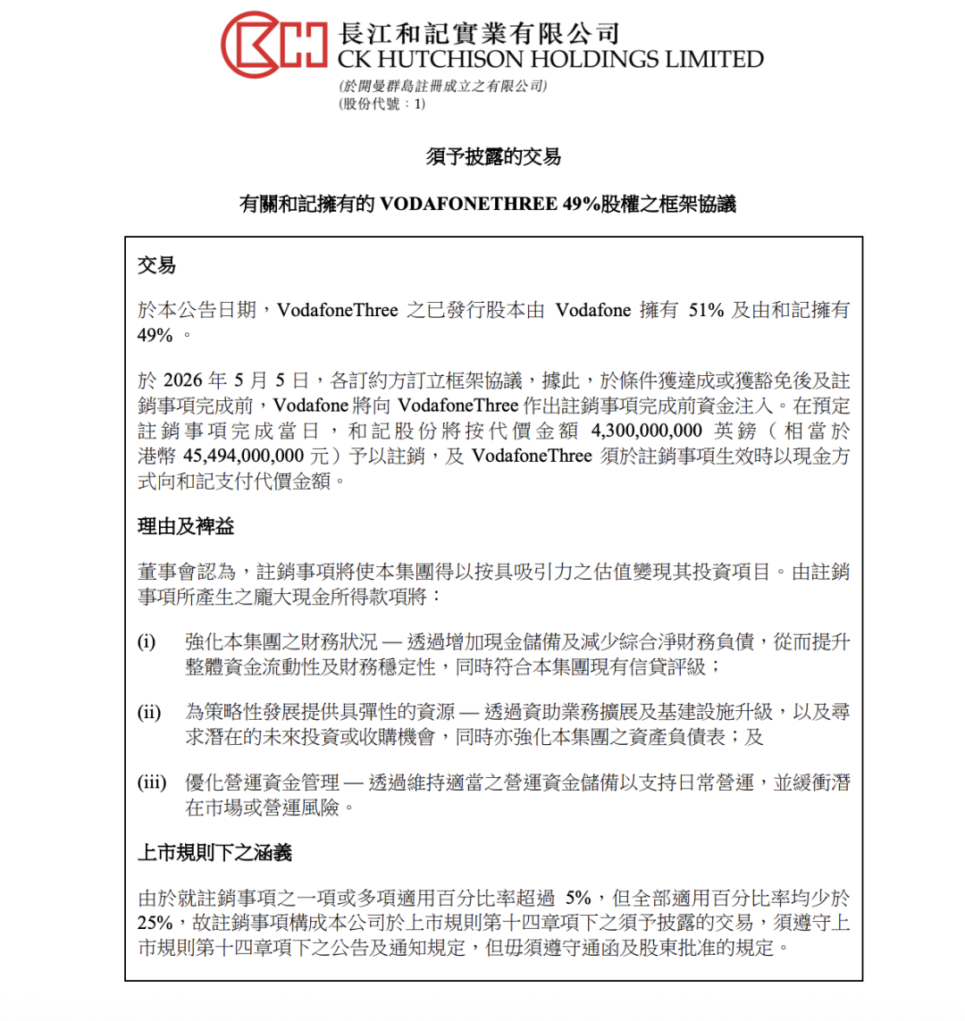 直线拉升！套现约455亿港元，李嘉诚又卖了 (http://dinkfamily.com/) wap 第3张