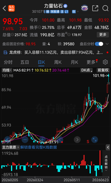 今夜，43家A股公司提示风险！13倍大牛股在列 (http://armanice.com/) wap 第4张