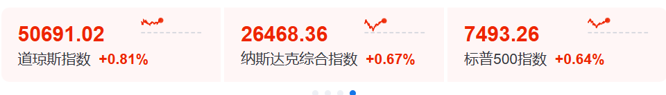 刚刚，全线上涨！霍尔木兹海峡，新消息！ (http://www.kingbaby.com.cn/) wap 第1张