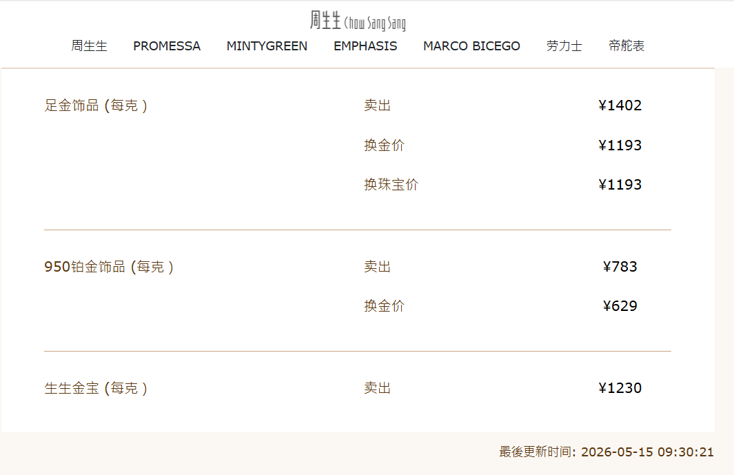 突发！黄金、白银跳水 (http://www.chichengjiaxiao.cn/) caij 第2张