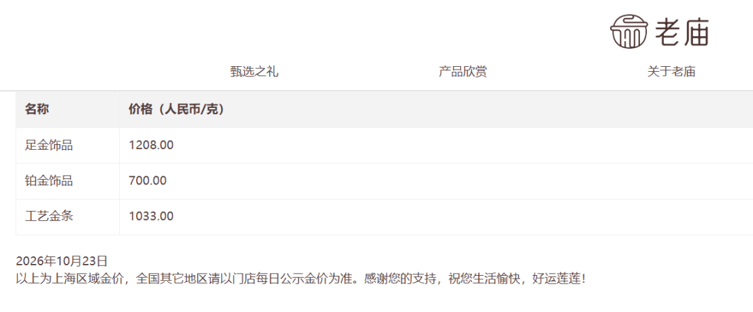 现货黄金跌破4000美元大关，国内金饰价格下调｜金银价格 (http://www.kingbaby.com.cn/) wap 第1张