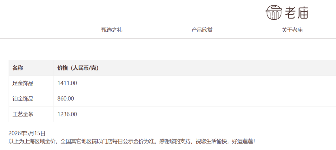 突发！黄金、白银跳水 (http://www.chichengjiaxiao.cn/) caij 第3张