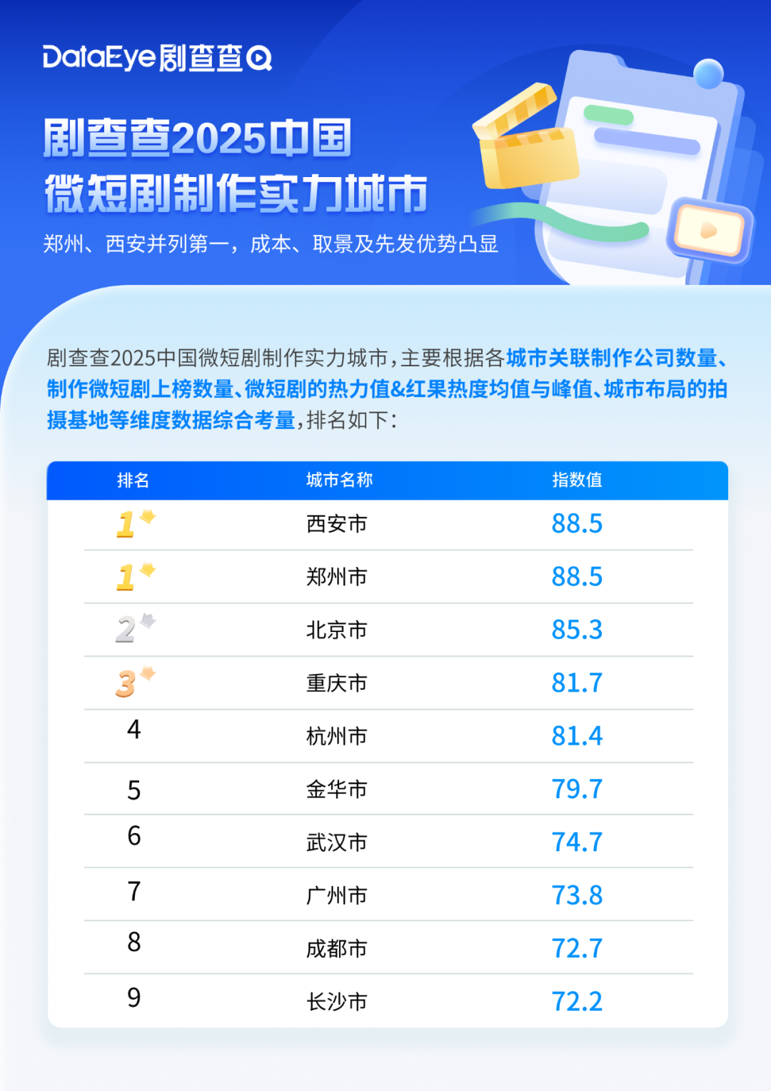 wzRMnLyrf36ZpexlhAIEN8b1pWVM5iaypQIfB4fCMOnzrF96IhOFuk5MMI8joPuyPYEonv7QOsOVfn4VBcS1WeQ.png